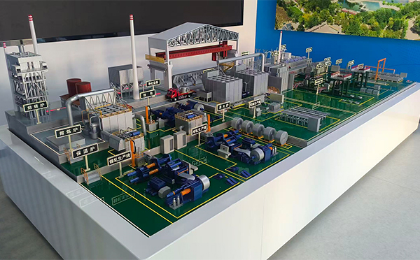 酒钢集团东铝厂-铝材生产线肃南机械模型